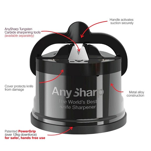 Точилка для ножей AnySharp PRO корпус металл, цвет вольфрам Точилка для ножей AnySharp PRO корпус металл, цвет вольфрам